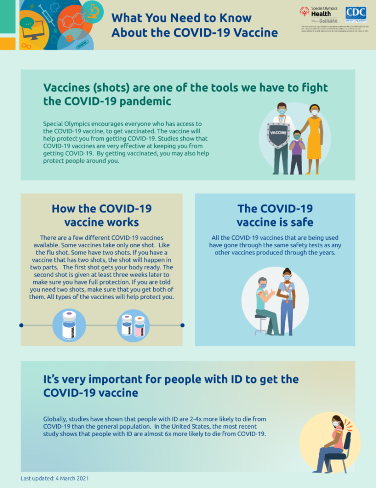 COVID-19 Vaccine Information and Resources - Special Olympics Wisconsin